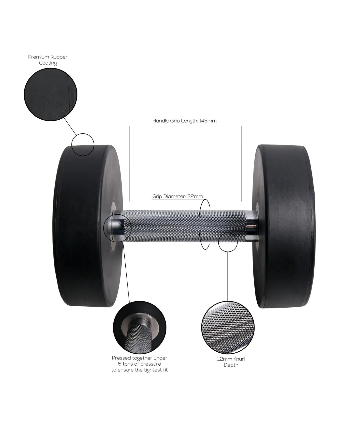 Gym Gear Pro Rubber Dumbbells, pair of black rubber-coated dumbbells with metal handles for strength training.