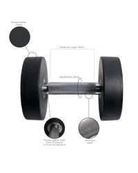 Gym Gear Pro Rubber Dumbbells, pair of black rubber-coated dumbbells with metal handles for strength training.
